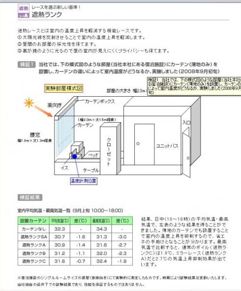 カワシマ遮熱データ01