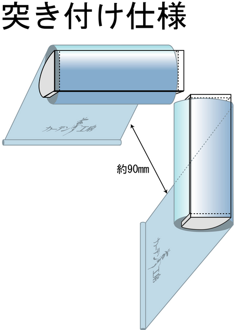 ロールスクリーン突き付け仕様